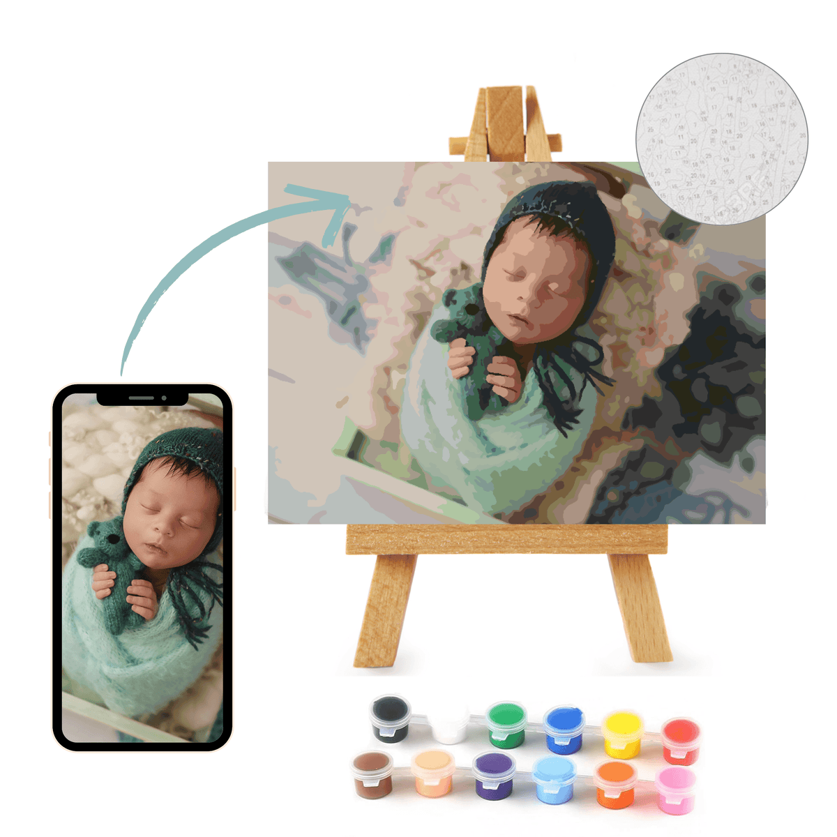 A paint-by-numbers canvas created from a personalized image of your choice. The set includes numbered paints, an optional frame for mounting, and a canvas divided into numbered sections corresponding to the colors.